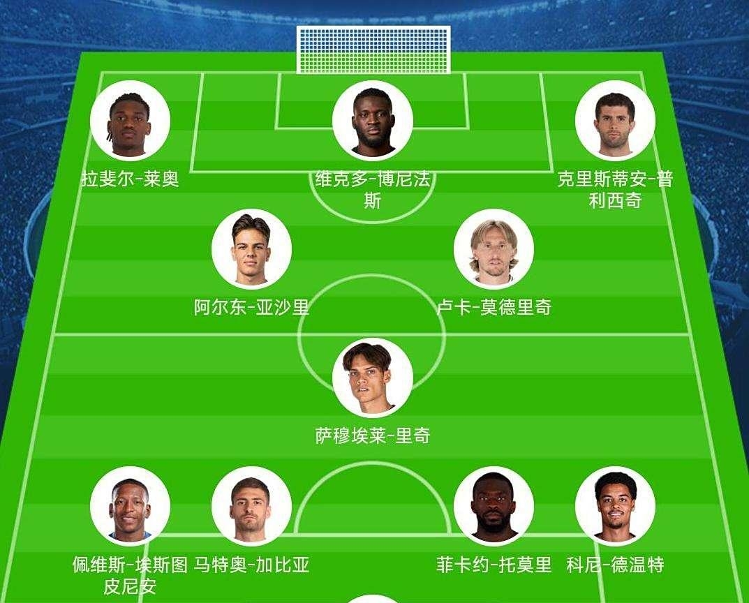 包含赛地聚焦——意甲集结日热度飙升，费城76人调整名单，气氛紧张，高层口径保持一致的词条